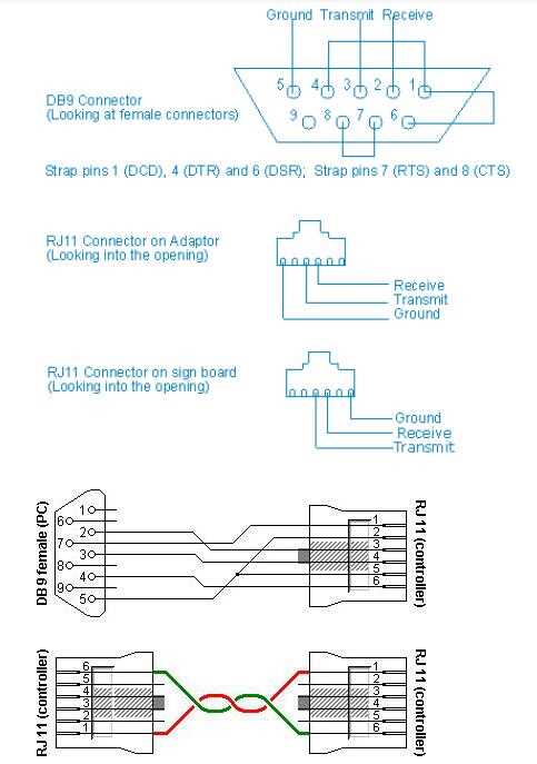 rj11 wiring diagram