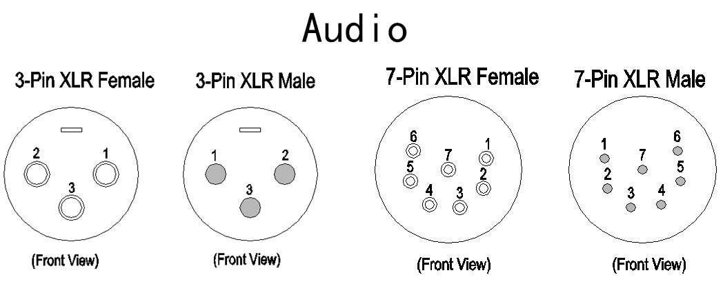 xlr jack wiring diagram