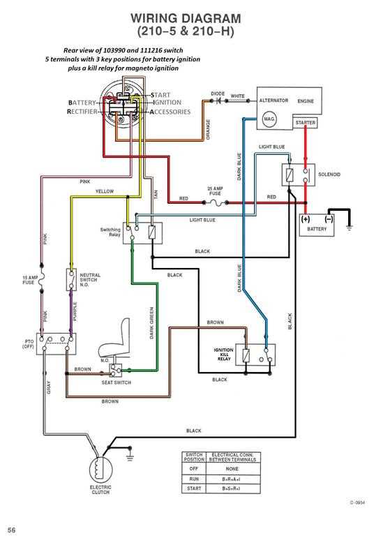 toro timecutter starter solenoid wiring diagram