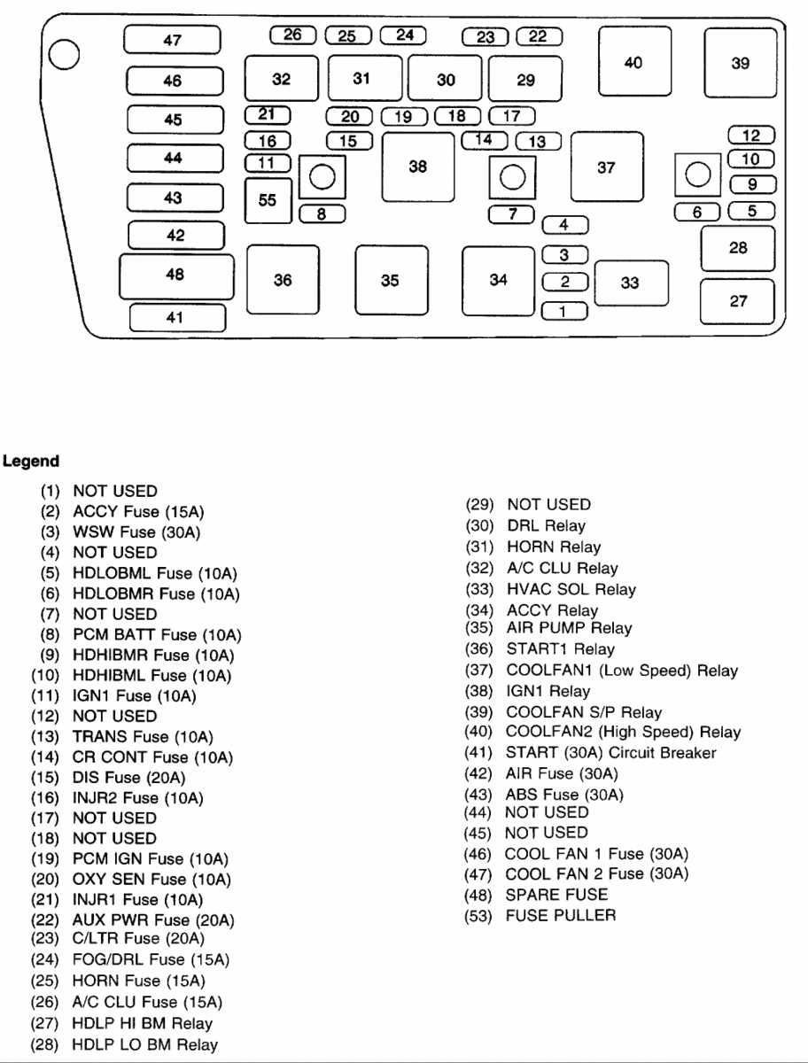 2002 buick lesabre radio wiring diagram