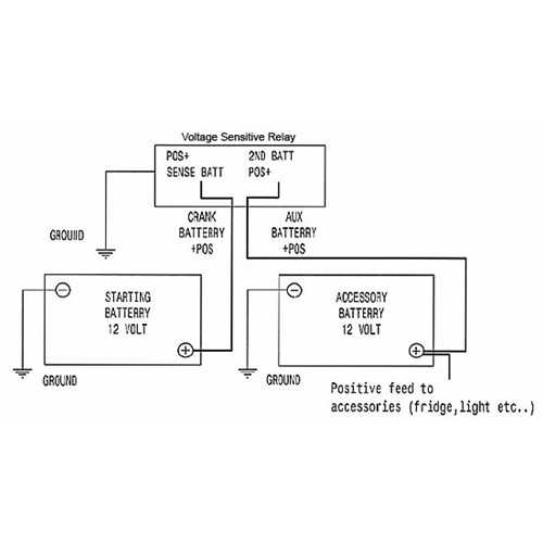 2015 chevy silverado wiring diagram