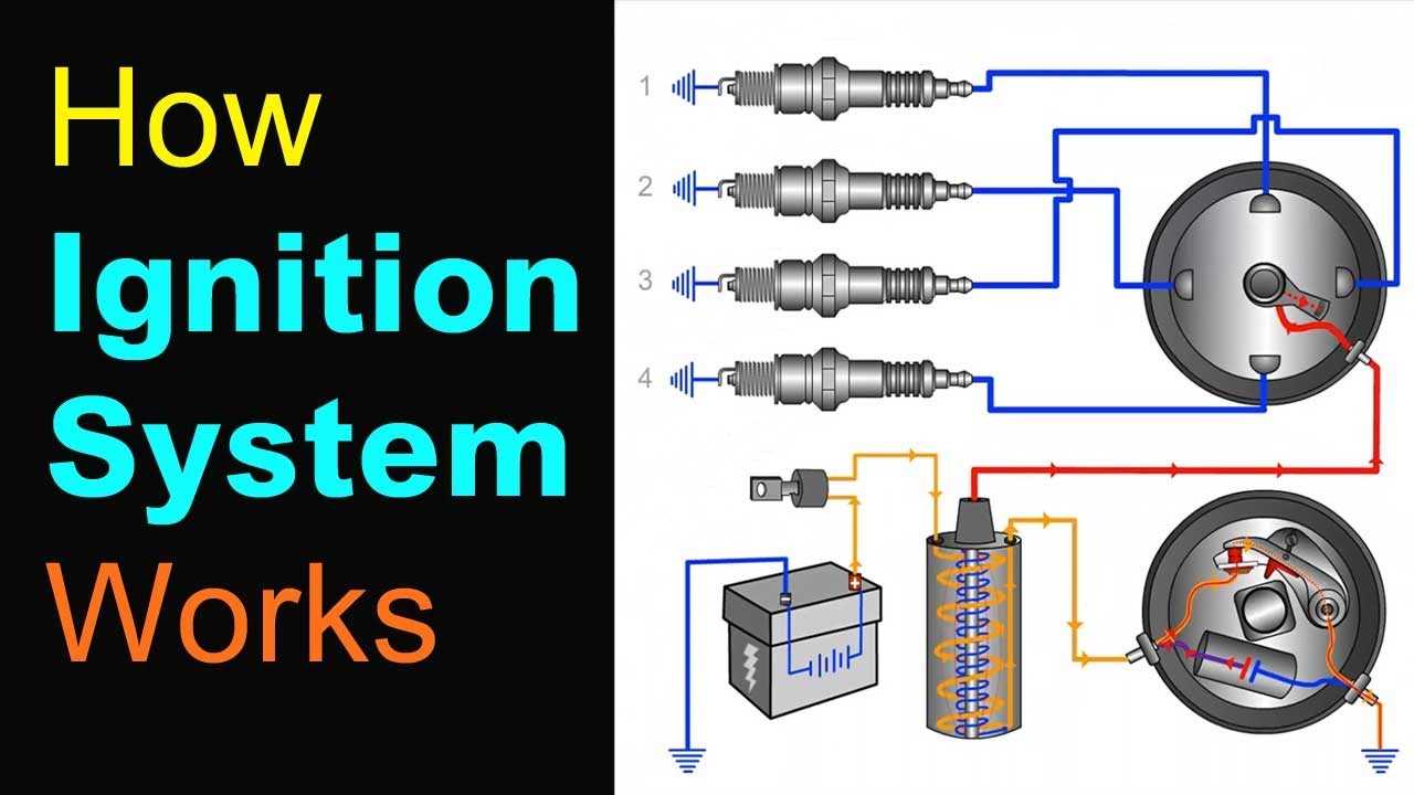 7 terminal ignition switch wiring diagram