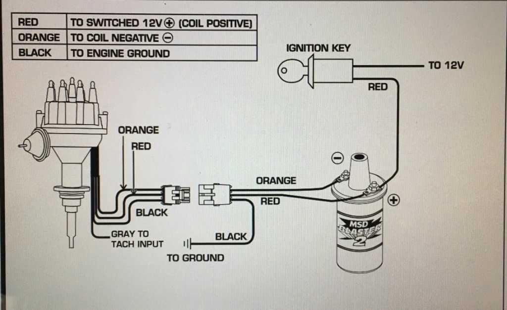 70 coronet starter solenoid wiring diagram