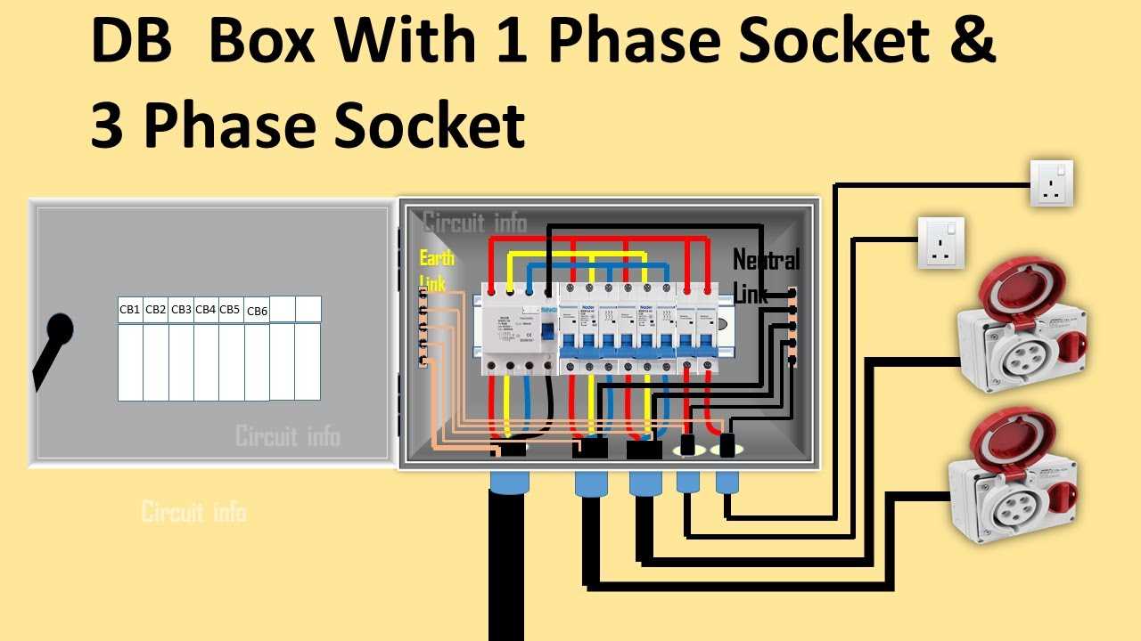 3 phase wiring diagram plug