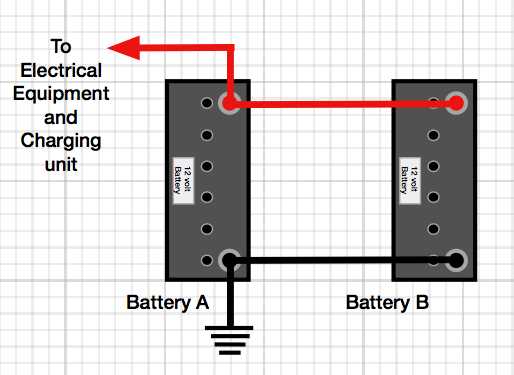 wiring diagram for 2 boat batteries