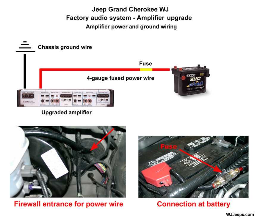 2001 jeep grand cherokee radio wiring diagram