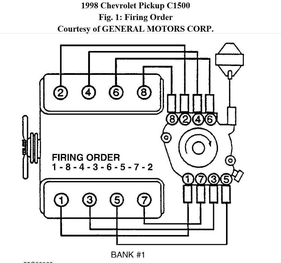 chevy 305 distributor wiring diagram