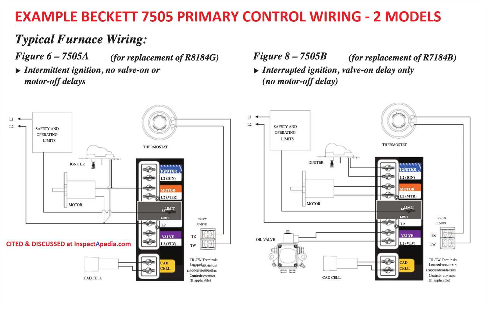 beckett oil burner wiring diagram