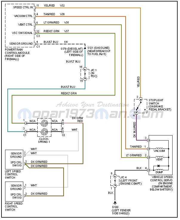 2001 dodge ram pcm wiring diagram