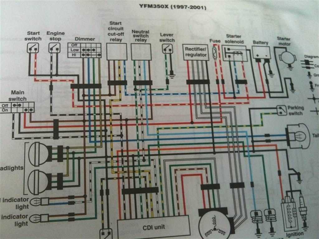 yamaha 350 big bear wiring diagram