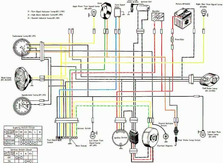 yamaha 703 remote control wiring diagram