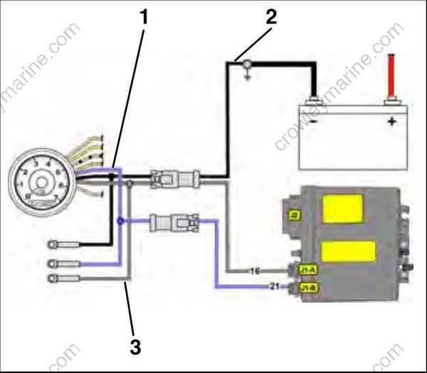 yamaha outboard tachometer wiring diagram