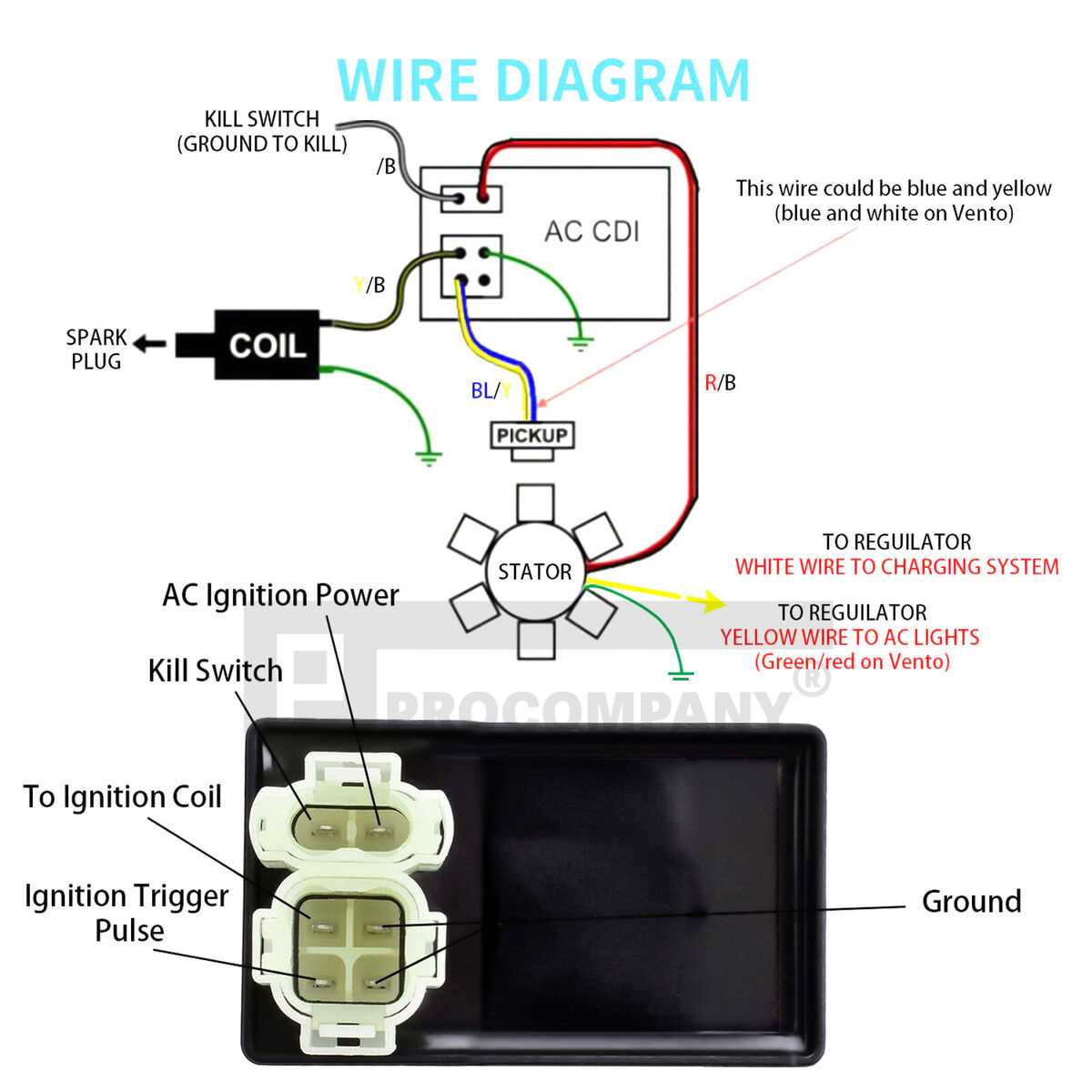 honda 6 pin cdi wiring diagram