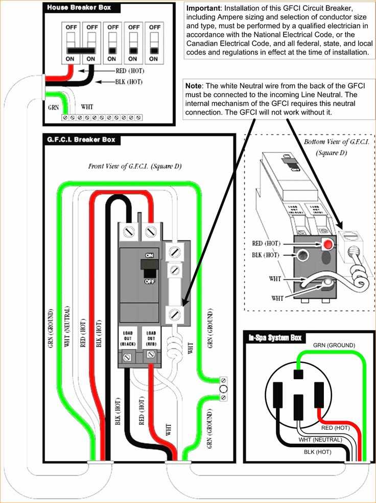 220v 3 prong outlet wiring diagram