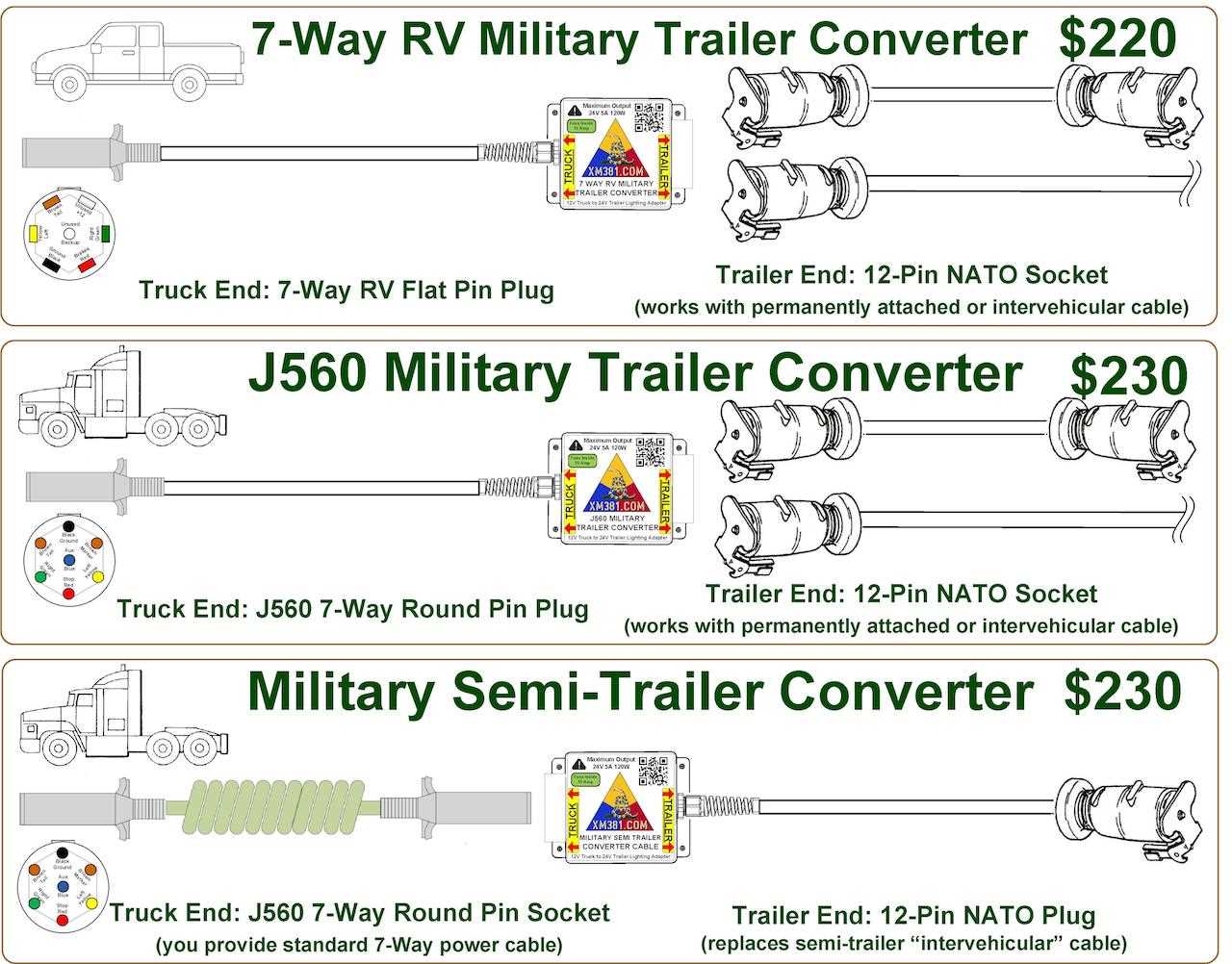 semi wiring diagram