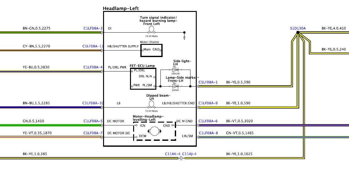 1995 s10 wiring diagram