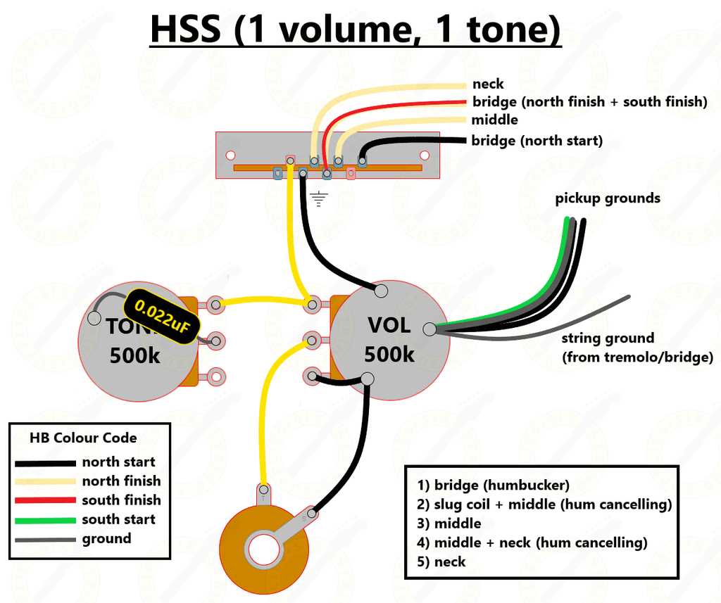 hss wiring diagram 1 volume 1 tone