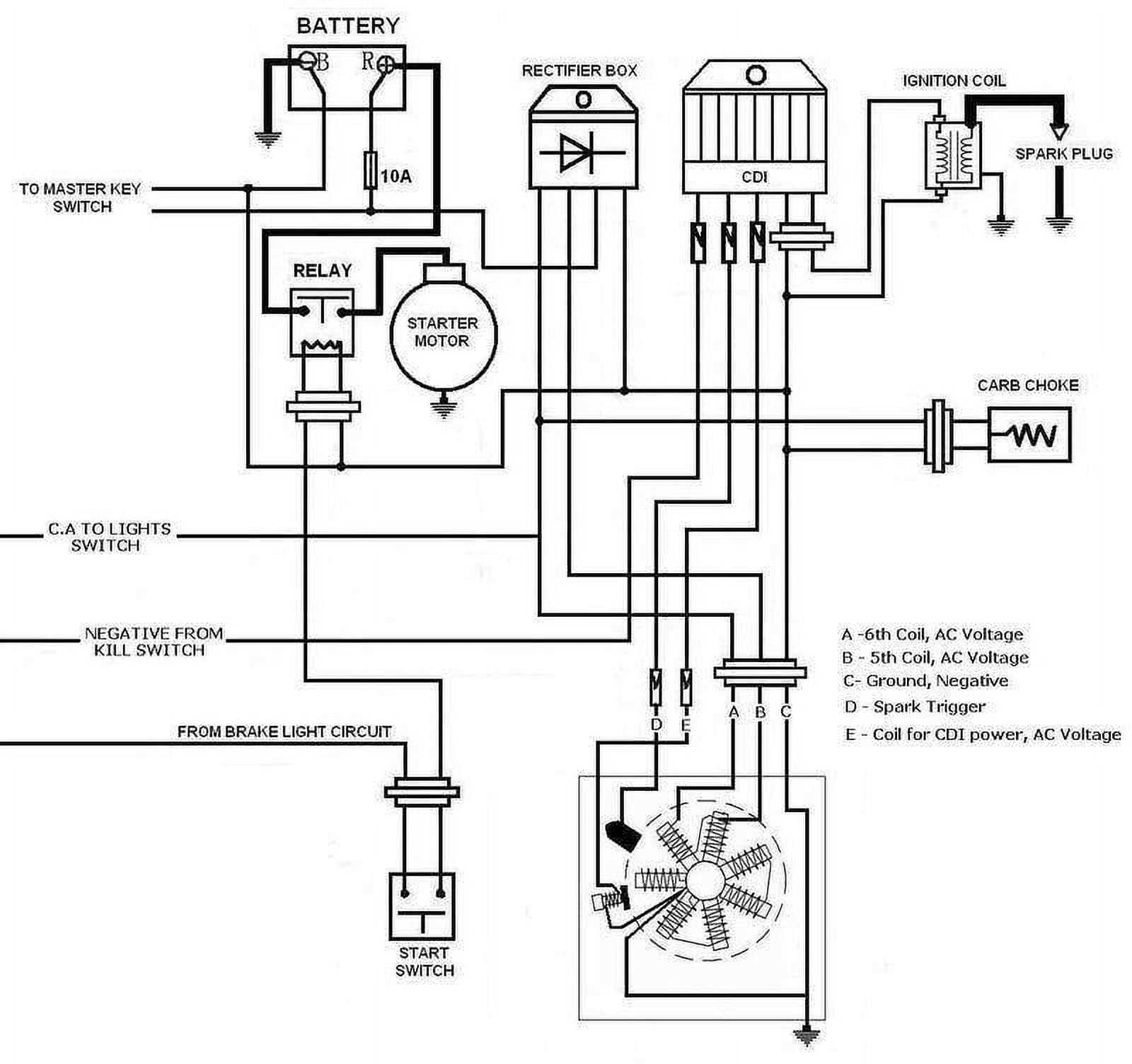 50cc moped wiring diagram