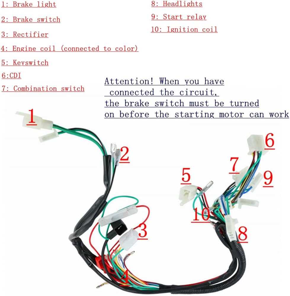 chinese atv wiring diagram 50cc