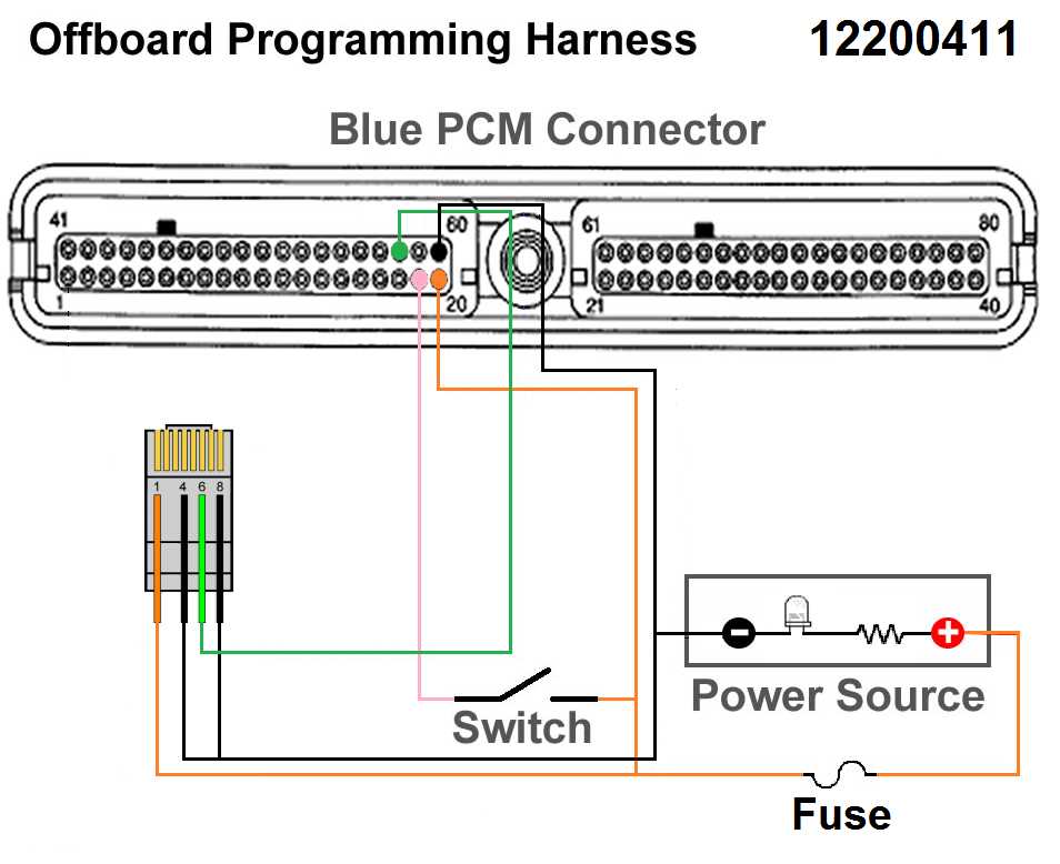 ls bench harness wiring diagram