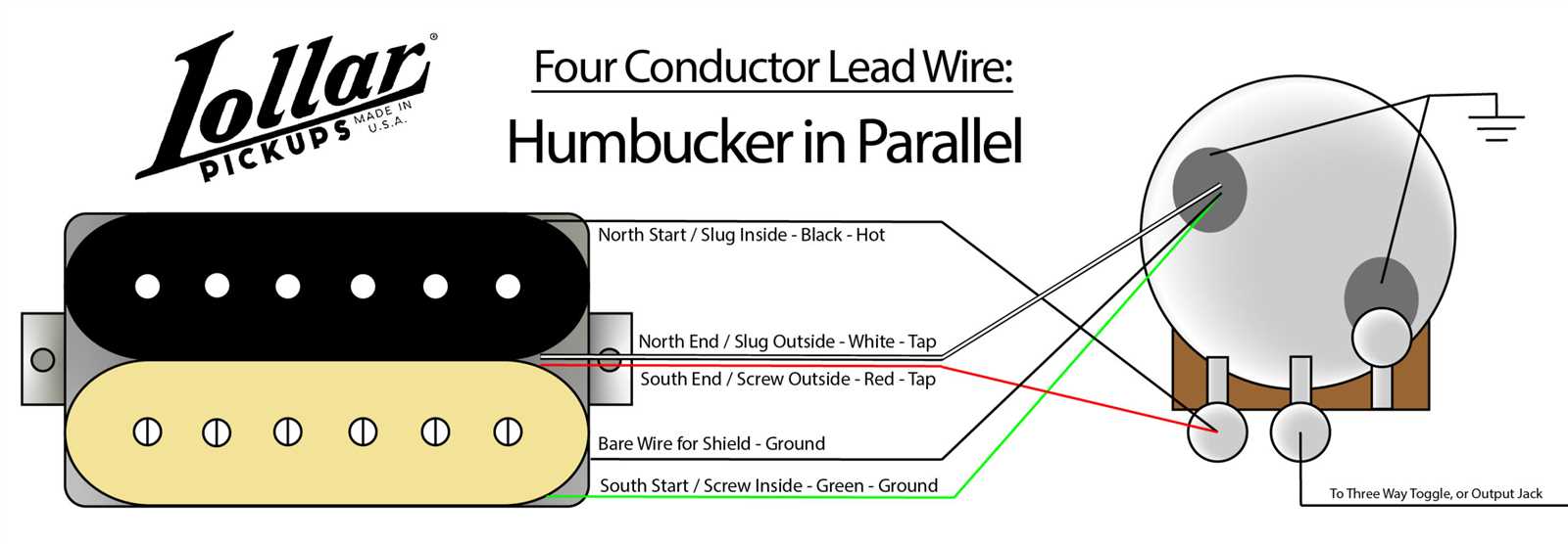 2 wire humbucker wiring diagram