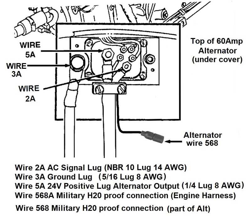 24v alternator wiring diagram