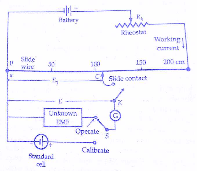 wiring diagram potentiometer