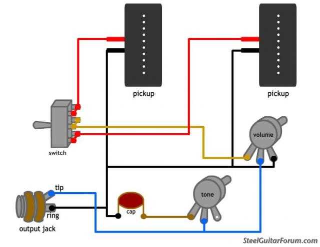 guitar pickup wiring diagram