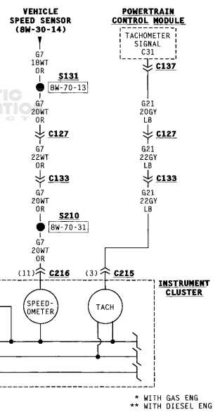 dodge ram 1500 wiring diagram