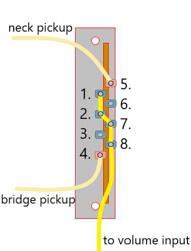 wiring diagram blend circuit telecaster series