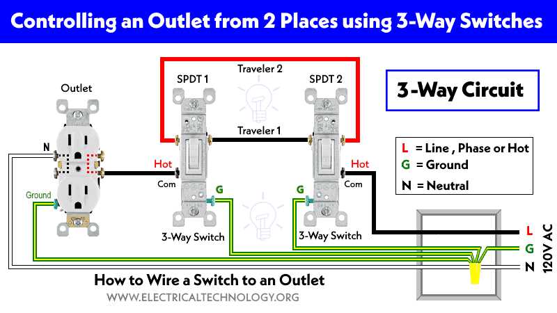 combination single pole 3 way switch wiring diagram