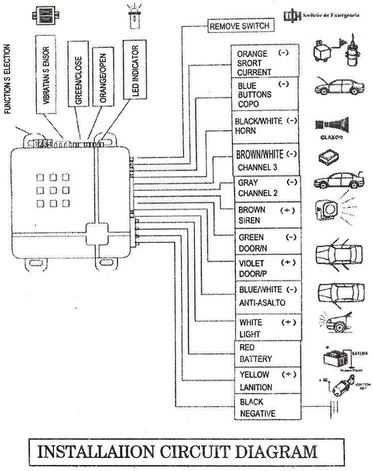 car alarm system wiring diagram