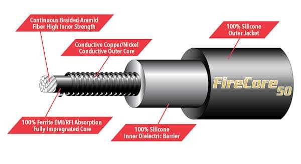 sbc spark plug wiring diagram