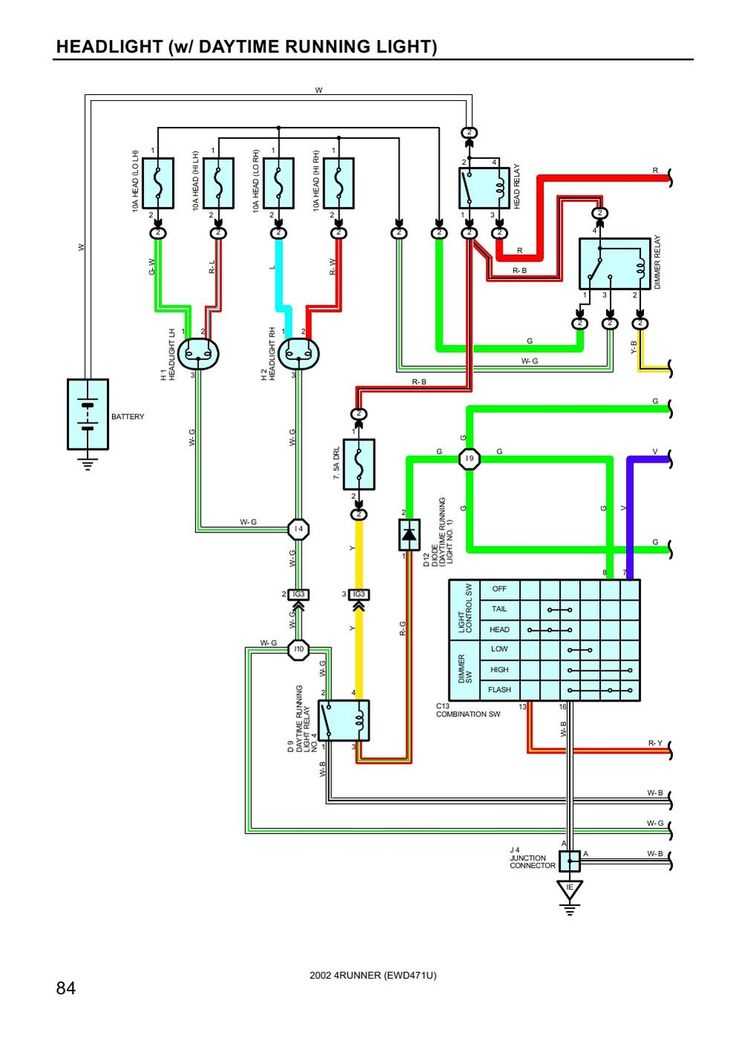 toyota tacoma wiring diagram