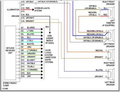 2001 honda accord radio wiring diagram