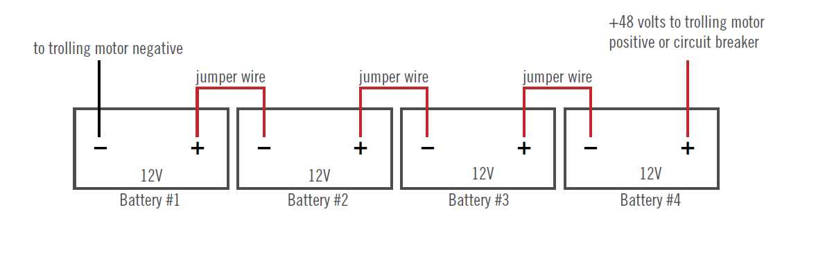 3 prong trolling motor plug wiring diagram