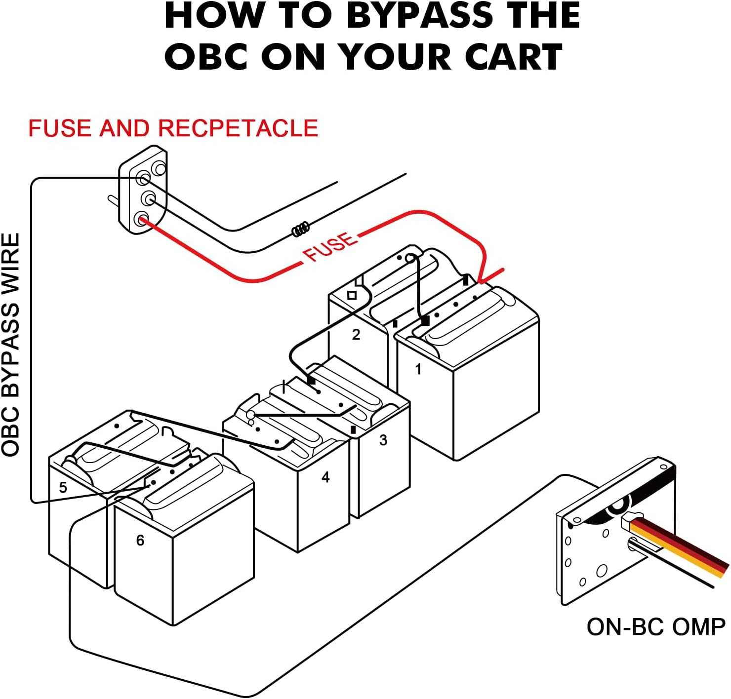 battery wiring diagram for 48 volt golf cart