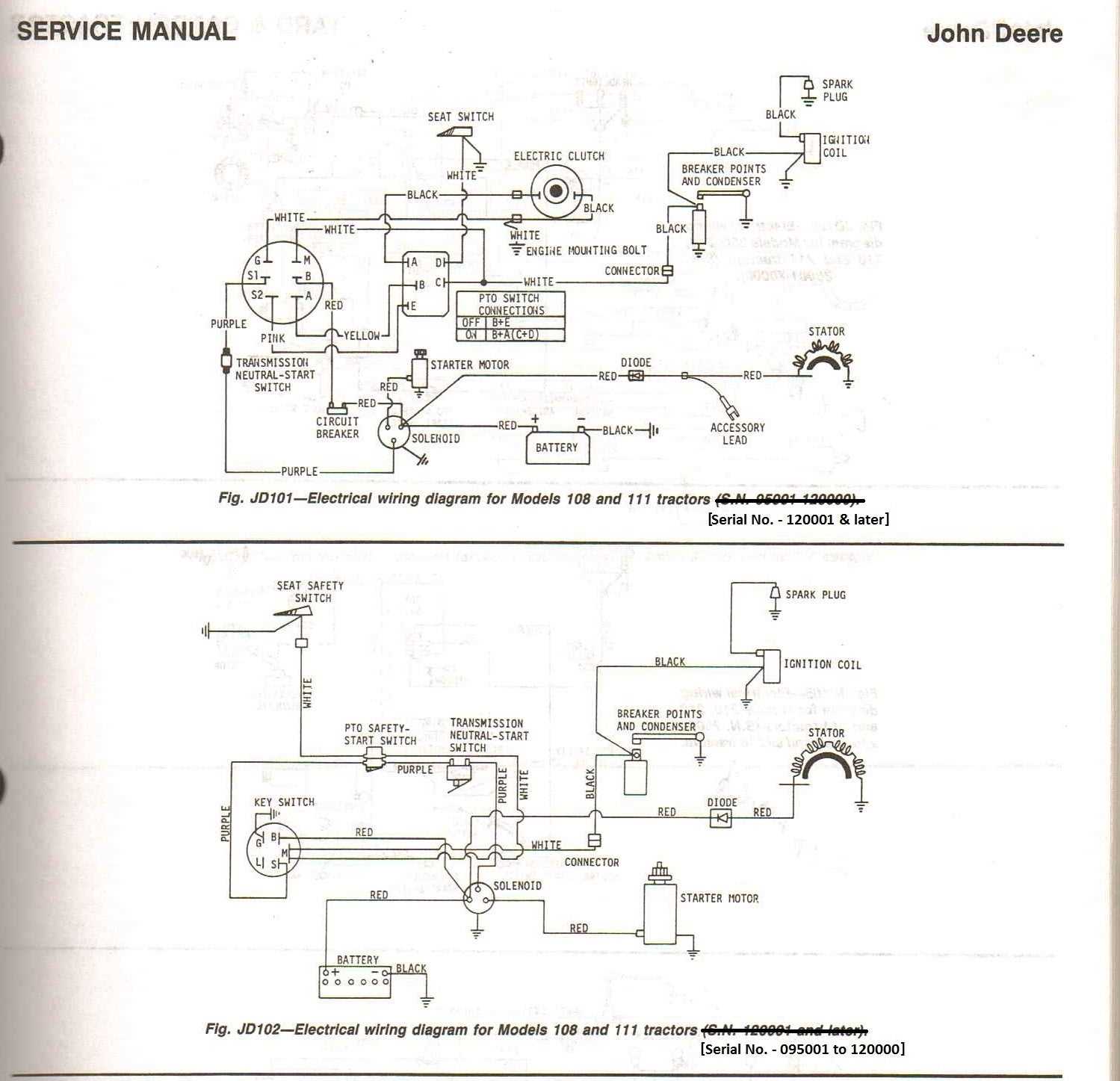 john deere wiring harness diagram