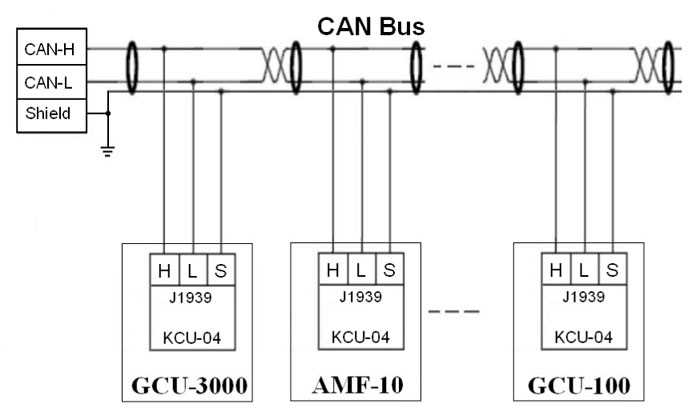 can bus decoder wiring diagram