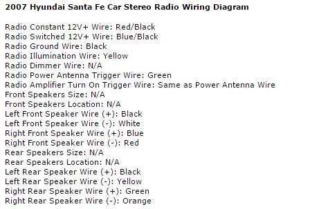 2007 hyundai sonata radio wiring diagram