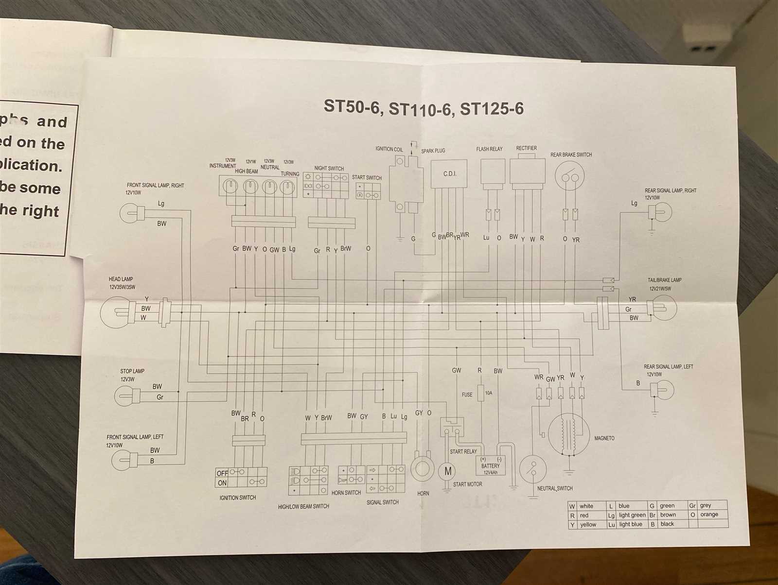 moped wiring diagram