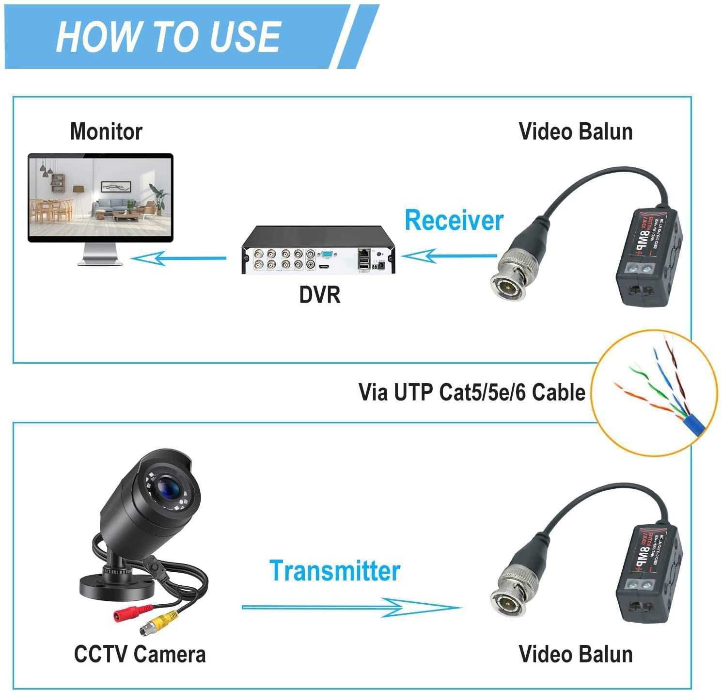 cctv balun video balun wiring diagram