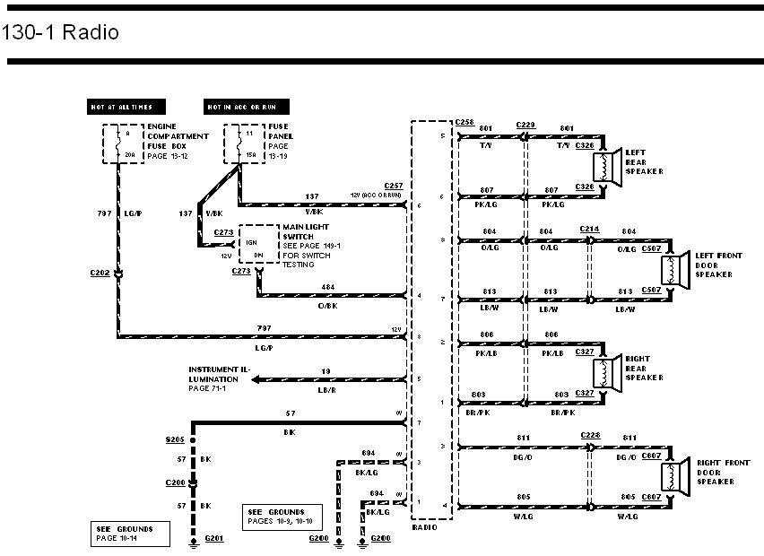 gmc stereo wiring diagram