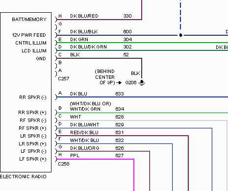 98 ford f150 radio wiring diagram