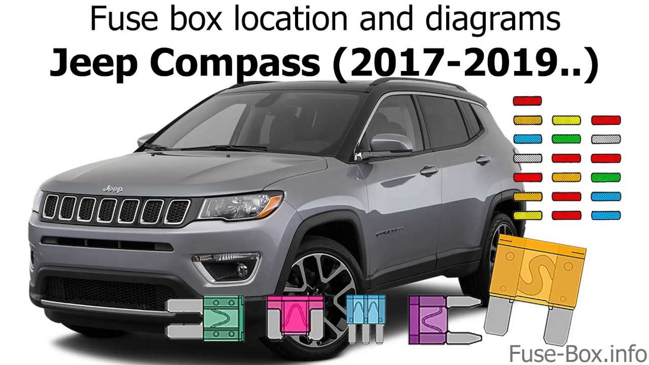 wiring diagrams for 2018 jeep compass radion