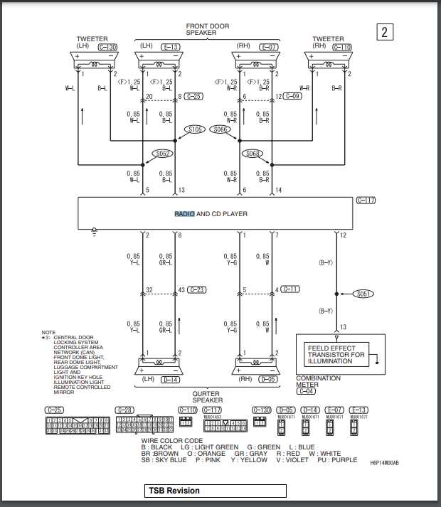 color code factory wiring mitsubishi stereo wiring diagram