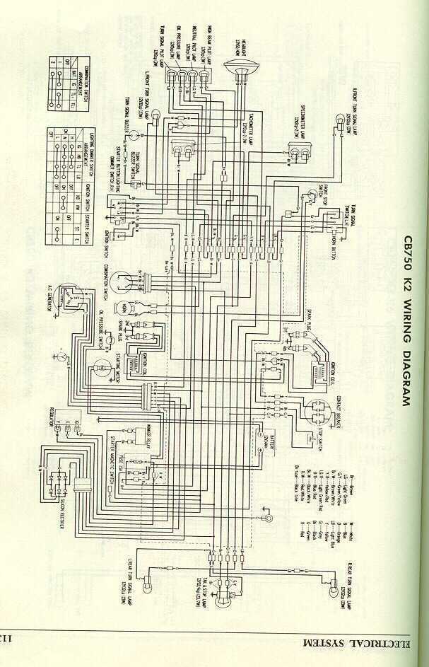 cb750k wiring diagram