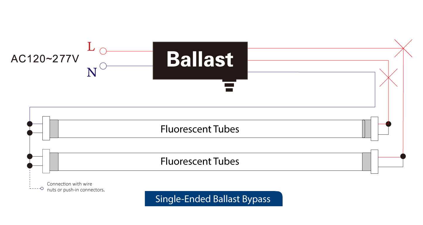 ballast bypass led t8 wiring diagram