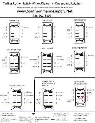 carling switch wiring diagram