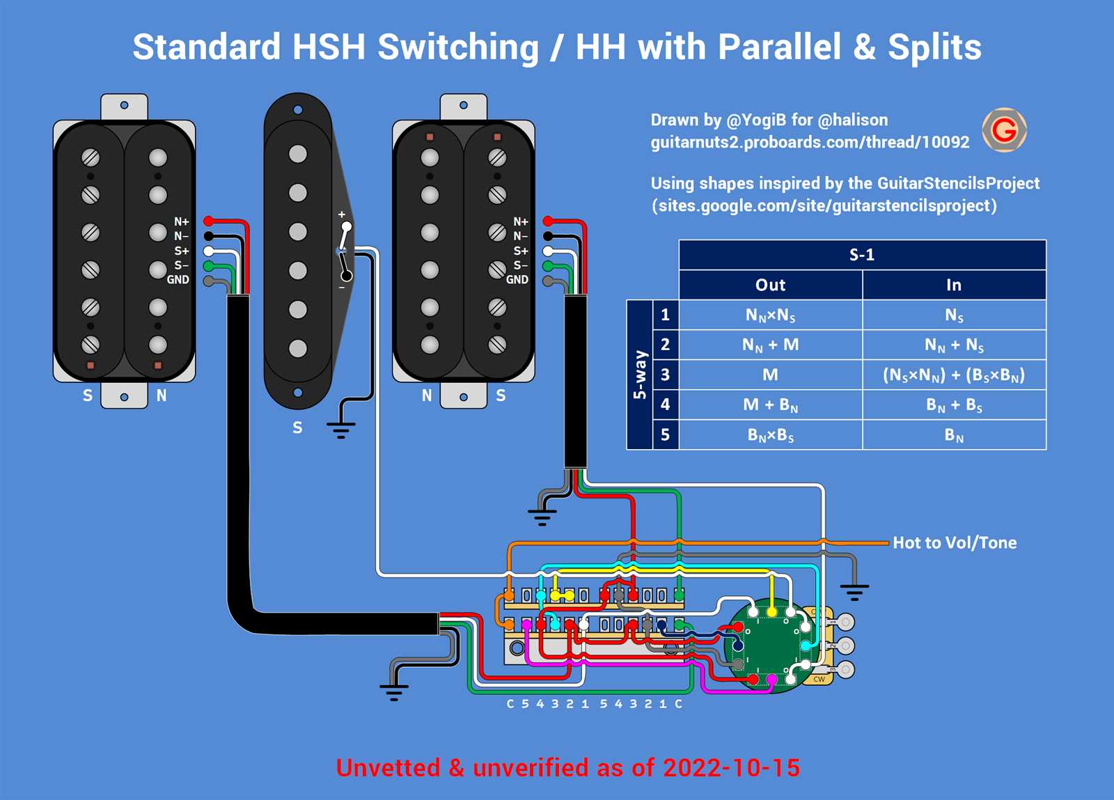 hsh wiring diagram 5 way switch 1 volume 1 tone